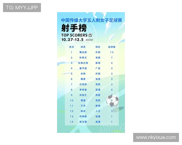 连麦足球明星名单揭晓球迷期待与偶像互动的精彩时刻