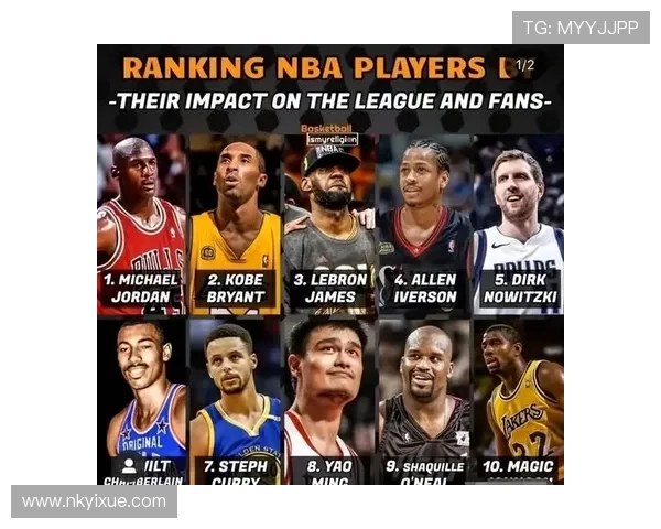 乔丹的伟大超越足球明星的成就与影响力之比较